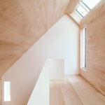 Building sales funnels and landing pages